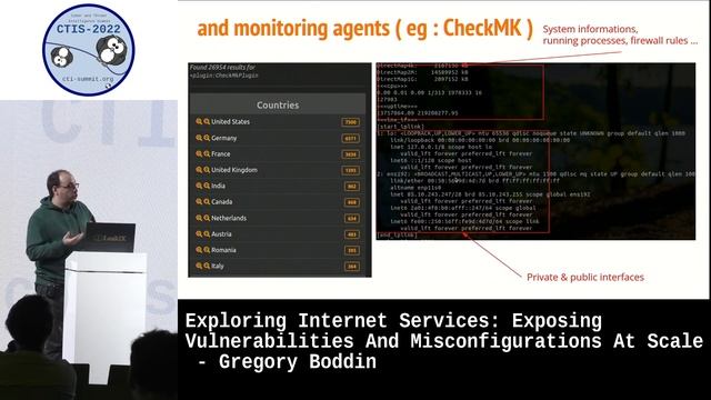 Exploring Internet Services: Exposing Vulnerabilities And Misconfiguration At Scale - Gregory Boddi смотреть онлайн