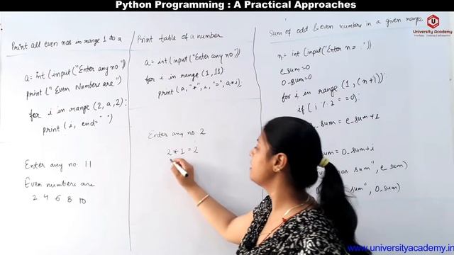 PY19: Python For Loop: Range() Function, For Loop with Else Live Running Examples смотреть онлайн