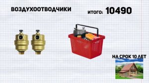 Незамерзайка убивает отопление?