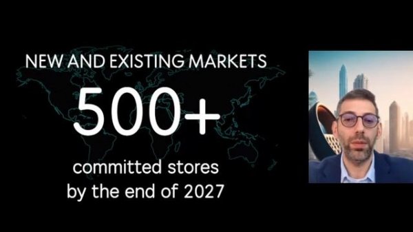 Dodo Future Week: развитие "Додо Пиццы" на международном рынке