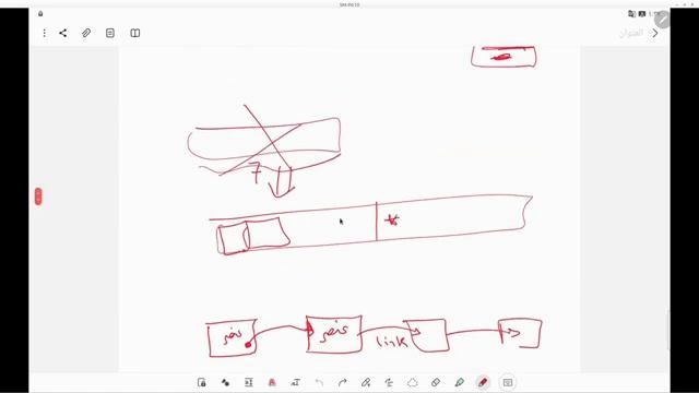 java List, ArrayList , LinkedList differences well explained - جافا смотреть онлайн