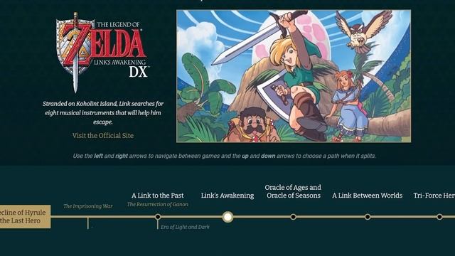 Why the Zelda Timeline is IMPOSSIBLE смотреть онлайн