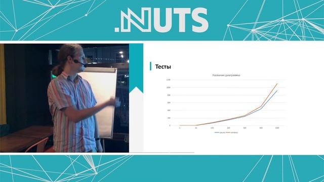 Meetup #4. .NET CORE + Linux. Уже реальность! смотреть онлайн