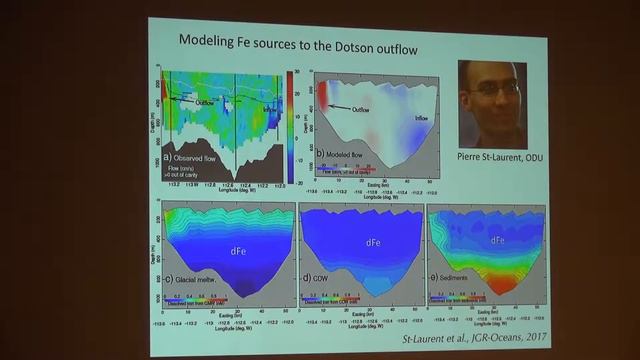 Melting ice Shelves, Iron Dynamics, and Primary Productivity of the Amundsen Sea, West Antarctica смотреть онлайн