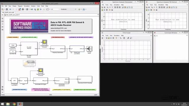 Desktop Data in FM: ASCII/ Audio Receiver смотреть онлайн