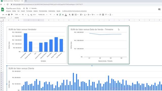 Como Fazer Um DASHBOARD No PLANILHAS GOOGLE Do ZERO (GOOGLE SHEETS) - Passo A Passo