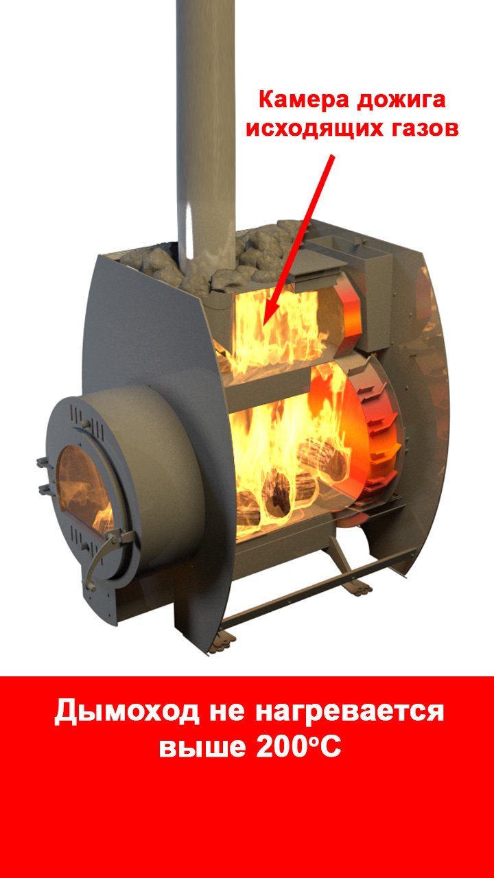 Температура дымохода от чего зависит - вопросы к Алексею Белому на выставке Акватерм смотреть онлайн