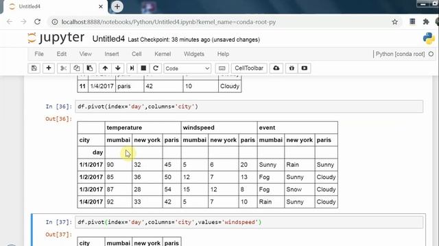 Pivot and Pivot Table in Pandas !! Data Science смотреть онлайн