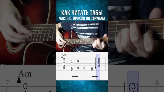 Как читать табы 6. Проход по струнам смотреть онлайн