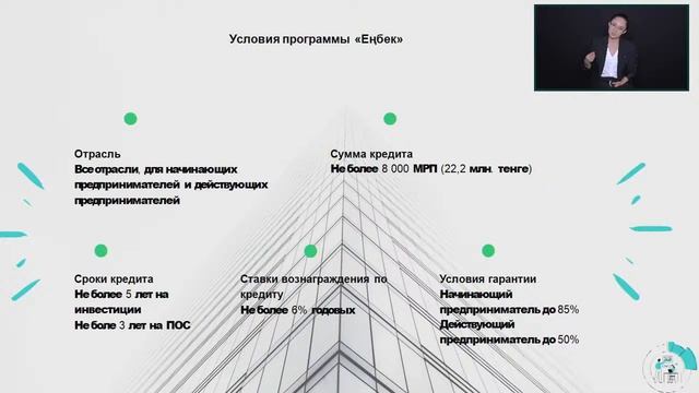 Вебинар "О мерах господдержки бизнесу." смотреть онлайн
