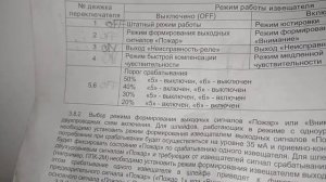 ИП212-52М (ИПДЛ-52М)