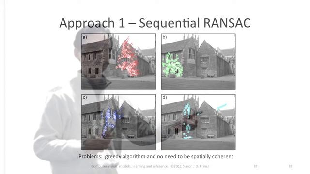 RANSACによる複数平面のホモグラフィ推定 #63 【画像認識と3次元復元】 cv2 15 20 RANSAC for multiple homographies смотреть онлайн