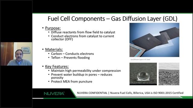 Latest Trends in Hydrogen Energy Economy смотреть онлайн