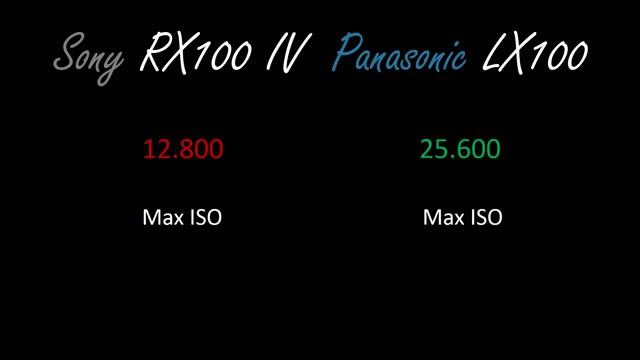 Sony RX100 IV vs Panasonic LX100 смотреть онлайн