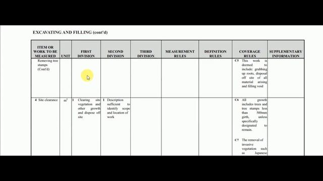 TAKING OFF QUANTITIES FOR THE SUBSTRUCTURE OF COMPLEX BUILDING PLAN - Part 1 смотреть онлайн