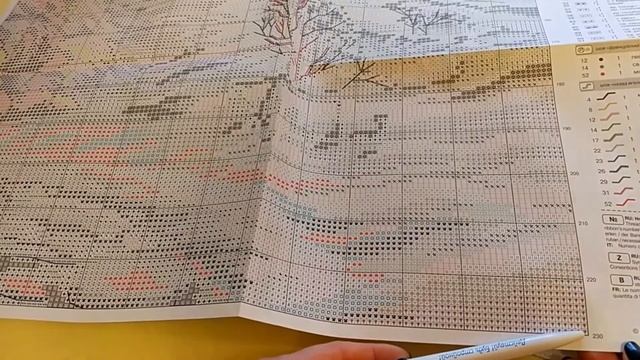 Пробуждение от PANNA смотреть онлайн