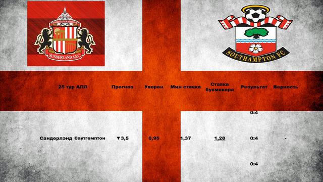 Анализ и результат 25 тура АПЛ 2016/17 ♣ верность прогноза 76,47% смотреть онлайн