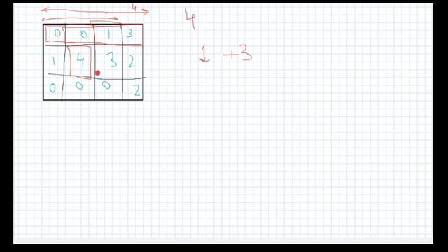 Number of Submatrices That Sum to Target || Leetcode Hard 1074 || HashMap || Prefix Sum смотреть онлайн