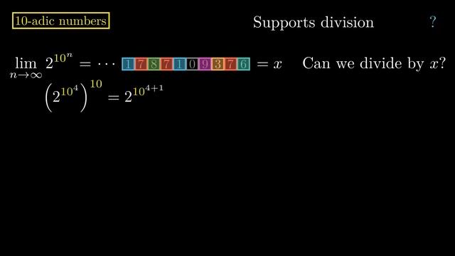 1 Billion is Tiny in an Alternate Universe: Introduction to p-adic Numbers смотреть онлайн