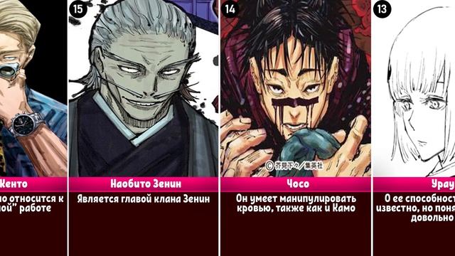 Магическая Битва | Расклад Сил | Аниме и Манга смотреть онлайн