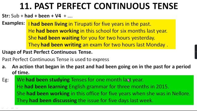 PAST PERFECT CONTINUOUS TENSE IN TELUGU | TENSE IN TELUGU | ENGLISH GRAMMAR | TET, DSC,SGT,TGT | смотреть онлайн