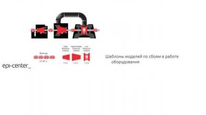 RU-Smart Signal Webinar