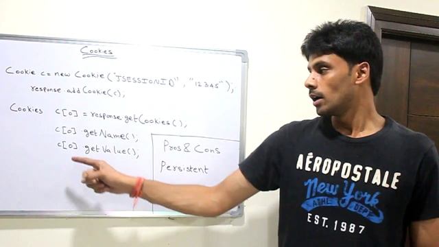 Cookies смотреть онлайн