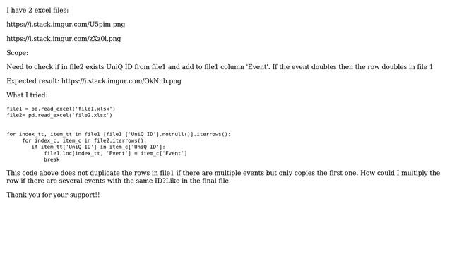 duplicate row in pandas смотреть онлайн