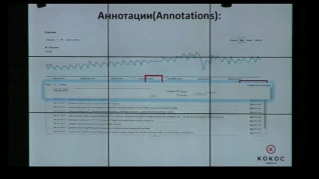 Иван Красюк. Глубокая настройка universal analytics до уровня полноценной CRM смотреть онлайн