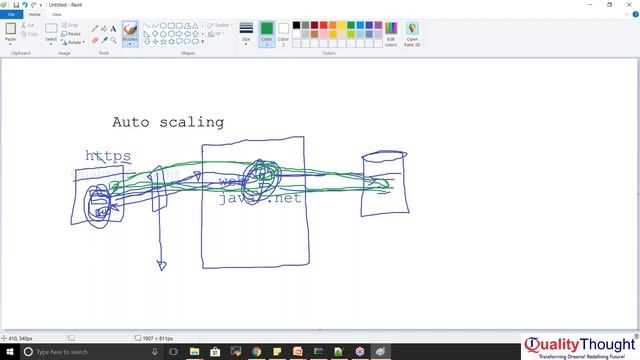 Hosting on App Engine | Google Cloud App Engine | Google Cloud Platform Training | Quality Thought смотреть онлайн