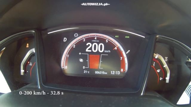 Honda Civic 1.5 VTEC Turbo CVT 182 hp acceleration 0-100 kmh 0-200 kmh 0-400 m