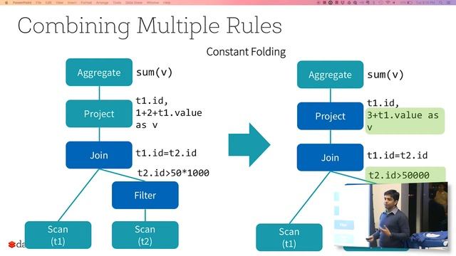Spark SQL: A compiler from Queries to RDDS with Sameer Agarwal смотреть онлайн