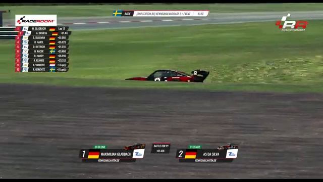 RaceRoom - Rennsimulanten.de - Gruppe 5 @ Anderstorp Raceway - spectator mode смотреть онлайн