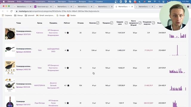 Свежий обзор новых фишек MarketGuru за 15 минут. Cервис аналитики для Wildberries смотреть онлайн