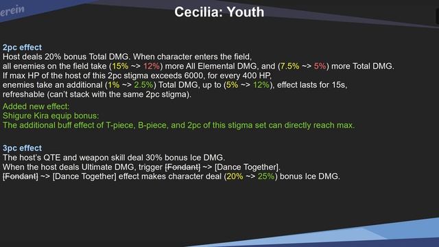 6.7 Beta V2 - Kira Adjustment, Summer Outfit Return, Supply, Battle Pass смотреть онлайн