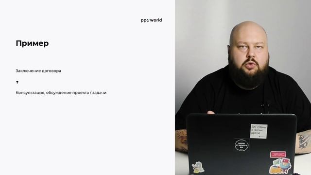 Воронка продаж и реклама: что важно понимать | Ppc.world