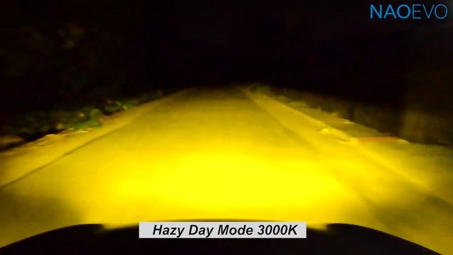 NAOEVO Excellent S4 Pro 3 color 4 models Mini LED Car Light Bulb смотреть онлайн