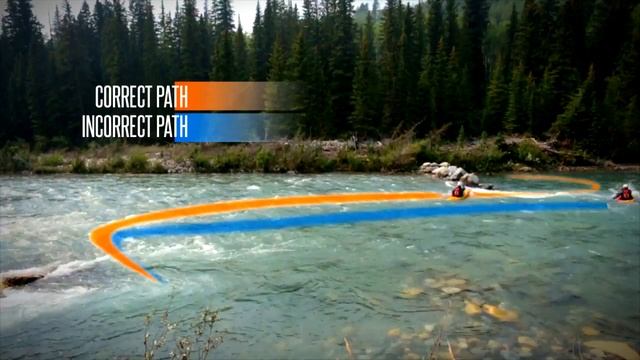 How to Do an S-Turn (Eddy-to-Eddy) | Part 2/2 | Intermediate Whitewater Kayaking Skills Series смотреть онлайн