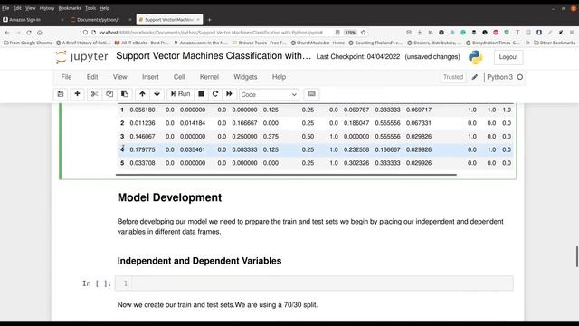 Support Vector Machines Classification with Python смотреть онлайн
