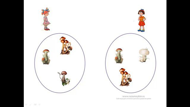 Сравнение групп предметов — Сайт-игра Разумейкин