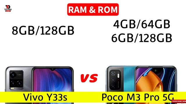 Vivo Y33s vs Poco M3 Pro 5G Comparison - Which One is Better For You ? смотреть онлайн