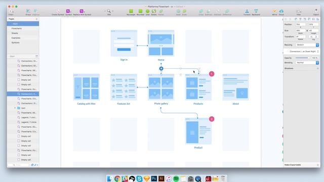 Platforma Web Flowcharts смотреть онлайн
