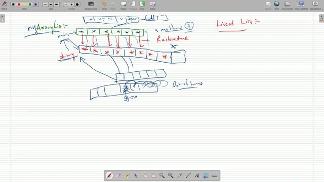 When To Use ArrayList Data Structure || Java In Telugu смотреть онлайн