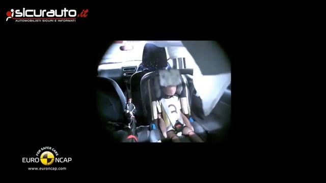 MG3 - Euro NCAP Crash test смотреть онлайн