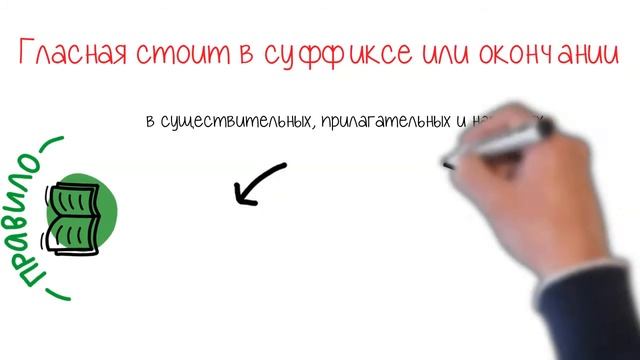 ДевчОнки или девчЁнки? Как правильно писать О/Ё после шипящих и Ц? Запоминаем правило! смотреть онлайн