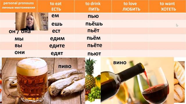 Ordering food in a restaurant in Russian. Group lesson for beginners смотреть онлайн