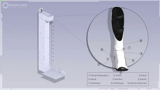 Portal 2: Boots смотреть онлайн