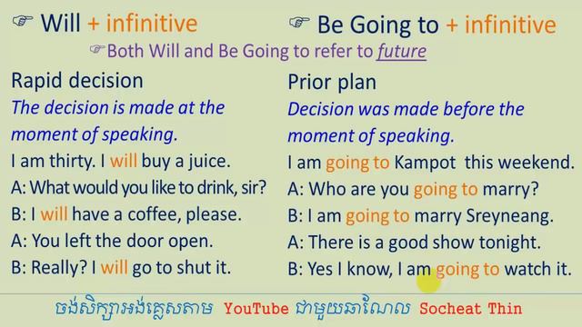 Lesson 362 - Will vs Be going to / English Grammar / Study English Khmer / Socheat Thin смотреть онлайн