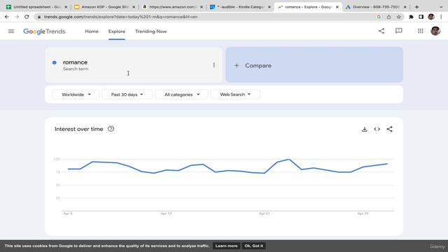 5.3.Google Trends & Keyword Planner