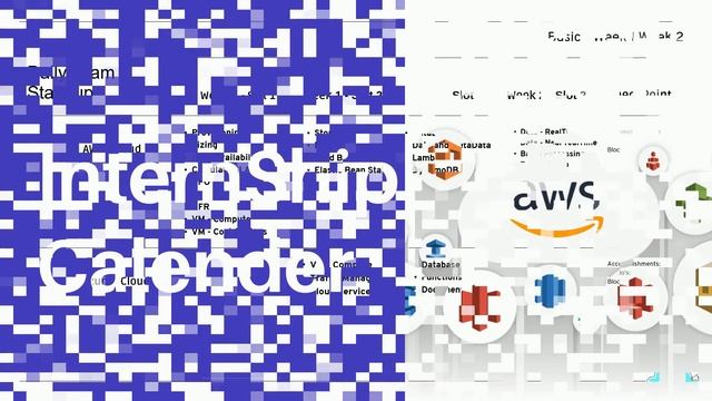 Syllabus - Cloud DevOps Free 4 months UseCases Real-time Internship смотреть онлайн